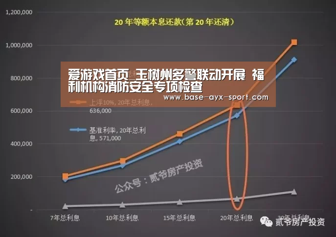 爱游戏首页_玉树州多警联动开展 福利机构消防安全专项检查