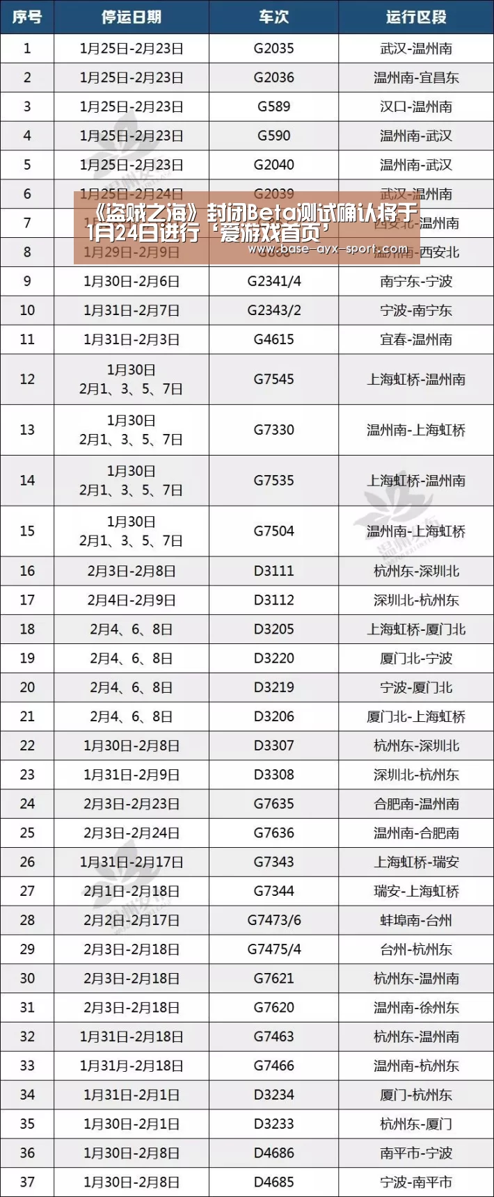 爱游戏首页